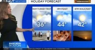 Next Weather: WBZ Update
