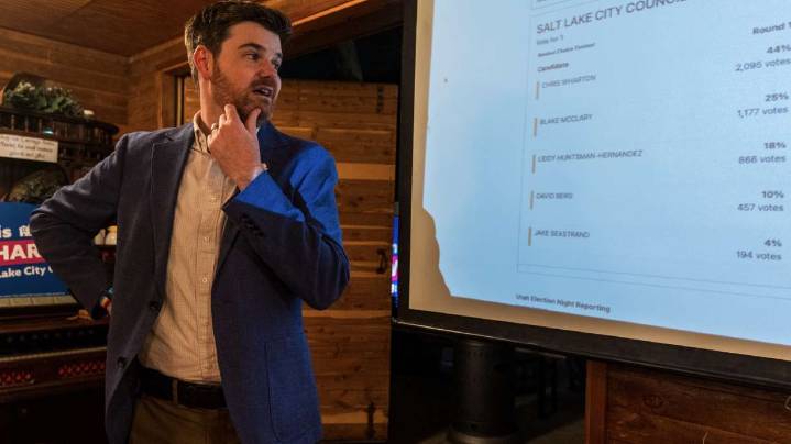Fresh face to join Salt Lake City Council, but familiar ones score initial election leads