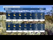 Chance of rain for Monday morning, drier conditions for thanksgiving week