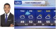 Metro Detroit Weather: Mild and cloudy today