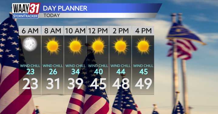Coldest morning yet this season