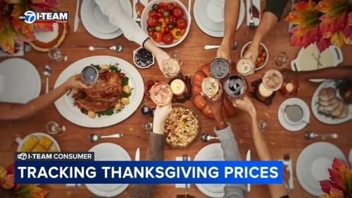 Thanksgiving 2025: Thinking turkey for dinner this holiday? No matter what's on the menu for food, it will likely cost more