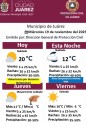 Descenso de temperatura y probabilidad de lluvia