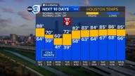 Houston Weather: Near record highs Saturday ahead of a strong weekend cold front