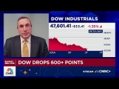 December rate cut being in question is a headwind for equities, says Evercore's Julian Emmanuel