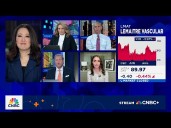 Final Trade: LMAT, REGN, BA, TJX