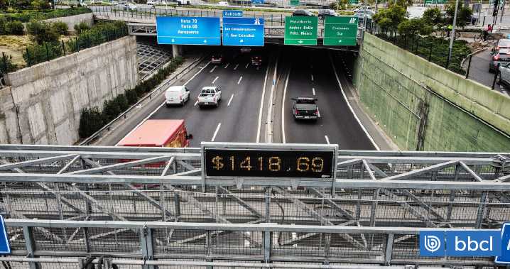 Avanza el proyecto que busca eliminar las multas por transitar sin Tag: sanción llega a casi $70 mil