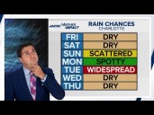 Sunny and cold Friday for the Charlotte area