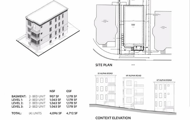 Zoning board approves a new triple decker, in Dorchester
