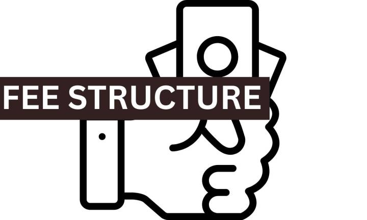 Despite Rajasthan's newly uniform PG medical fee structure, Mahatma Gandhi University of Health...