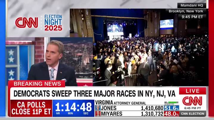 Scott Jennings Mocked By CNN Panel After Declaring A Bad Night For Democrats