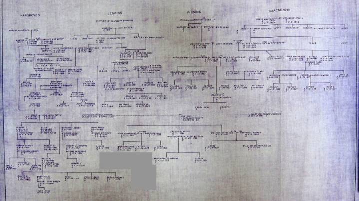 How to Win at the Mennonite Game: A Comprehensive Guide