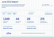 You Can Hire Real Humans to Scrub Your Personal Data off the Internet With DeleteMe