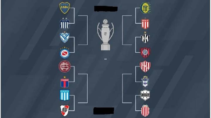 Cruces de octavos Clausura 2025: así quedó el cuadro de la Liga Profesional