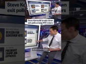 Steve Kornacki breaks down exit polls among NYC voters