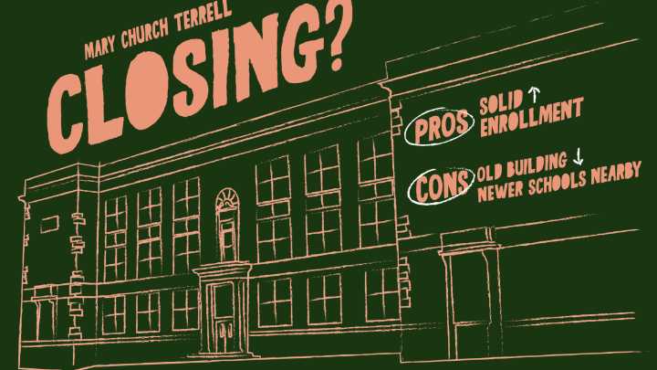 Which buildings will Cleveland schools close? Decisions are looming