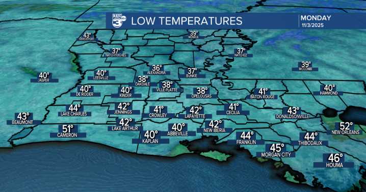 Chilly start, milder finish to the week