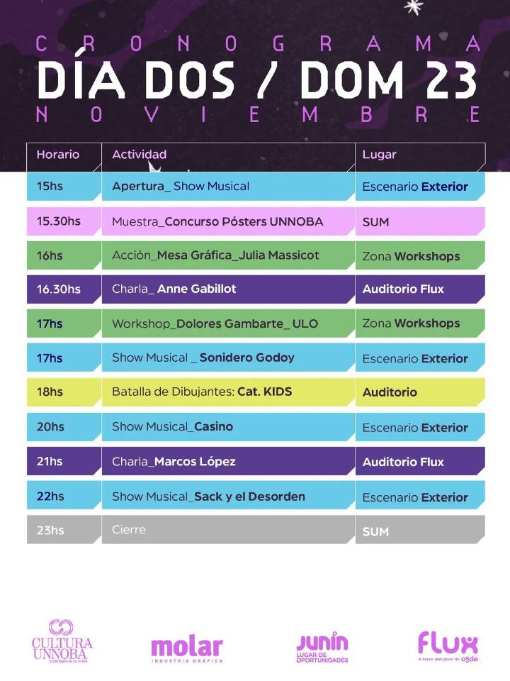 Continúa hoy la edición 2025 del Festival YESO