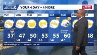 Western PA: Warming temperatures for the rest of the week