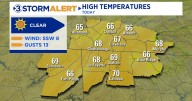 Warmer afternoon conditions dominate before temps plummet next week