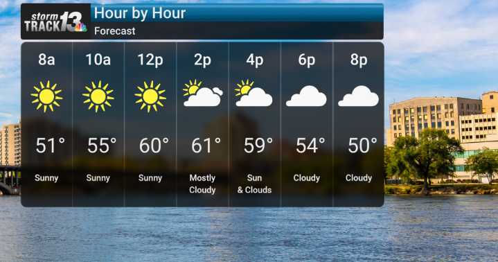 Arctic Chill Arrives This Weekend