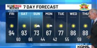 Hot Weather, Then Much Cooler Sunday
