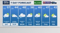 Weather: Your Maine forecast, updated daily