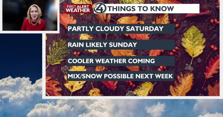 đ¤ď¸âWeekend mix; half dry