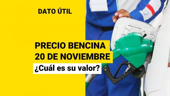 Uno de los combustibles subió más de $20: Conoce el valor de la bencina este jueves 20 de noviembre