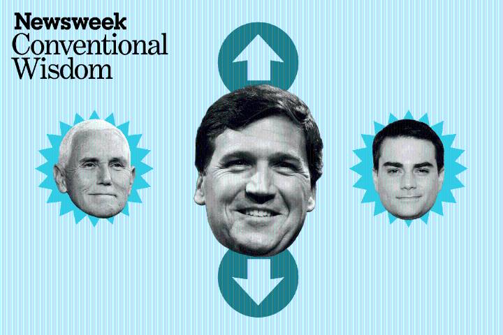 Conventional Wisdom: Heritage Foundation Fracas Edition 