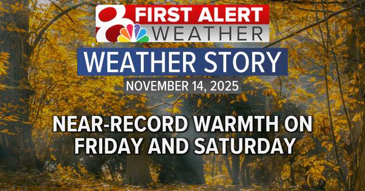 Record high temperatures possible, cooler next week