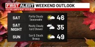Northeast Ohio weather: Seasonable chill, quiet this weekend