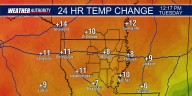 KNOE Tuesday Afternoon Forecast: Warming Trend Begins Today