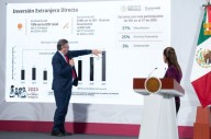 México rompe récord histórico de inversión extranjera y sorprende al mundo