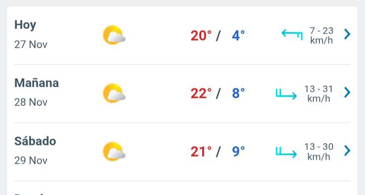 Día con nubes y claros, temperatura hasta 20°C en Juárez