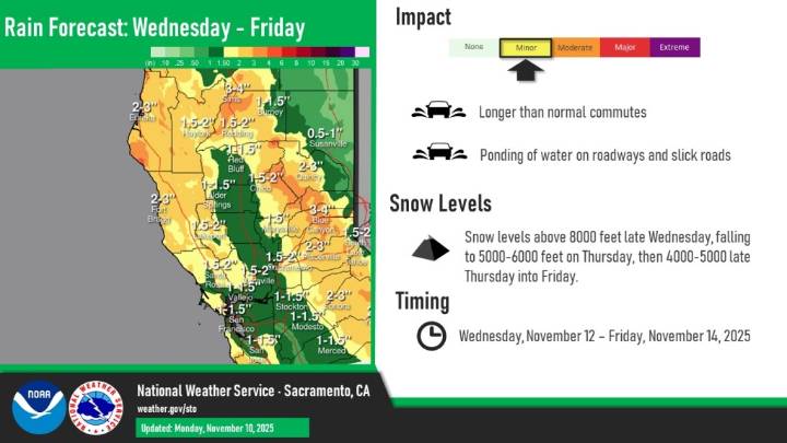 Sunny weather ending, storms forecast for north state