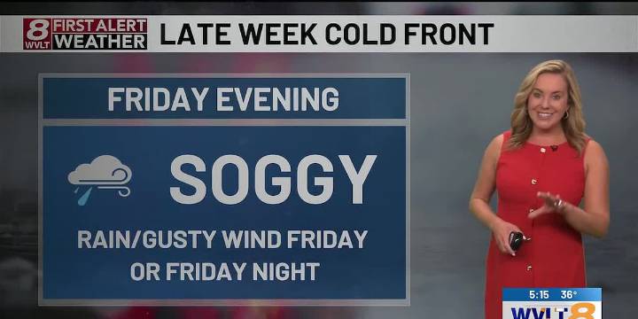 Sunny days ahead along with roller coaster temperatures