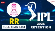 RR's Retained And Released Players For IPL 2026: Riyan, Jaiswal Retained, Hasaranga Released; Samson Traded