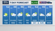 Weather: Your Maine forecast, updated daily