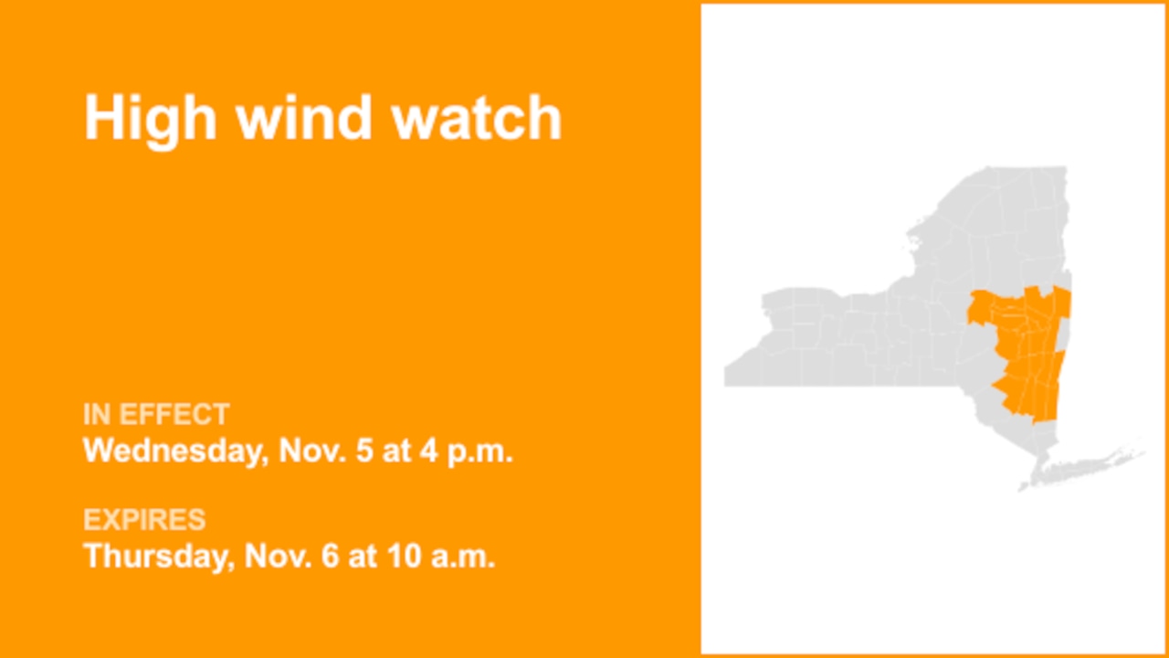 NY weather: High wind watch for New York for Wednesday and Thursday