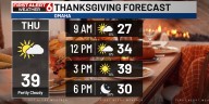 Rusty’s First Alert 6 Forecast: Chilly Thanksgiving before a big blast of winter