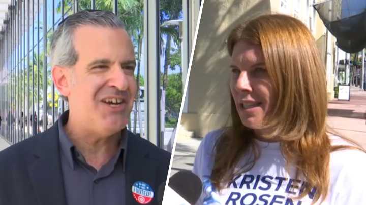 Results for Miami Beach elections