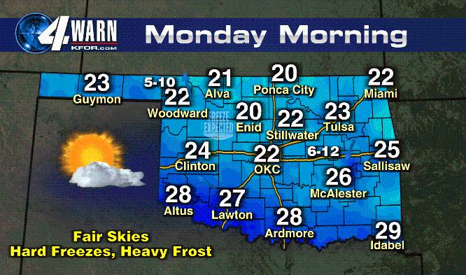 Strong, windy cold front coming folks!