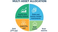 Why multi-asset funds are the new investor favourite; 3 new schemes open for subscription