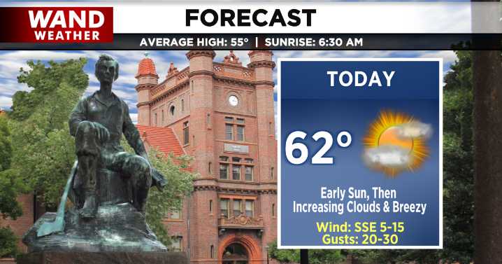 Filtered sunshine returns ahead of overnight showers