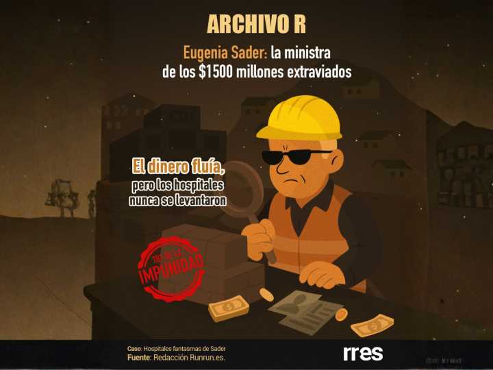 #TBTdelaImpunidad Los hospitales fantasmas de Eugenia Sader
