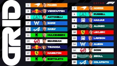 Piastri Gana pole en clasificación del GP de Qatar 2025