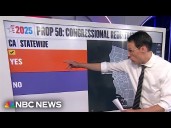 Prop 50 redistricting measure projected to pass in California