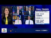 Final Trade: ZM, BABA, WHR, CPRI