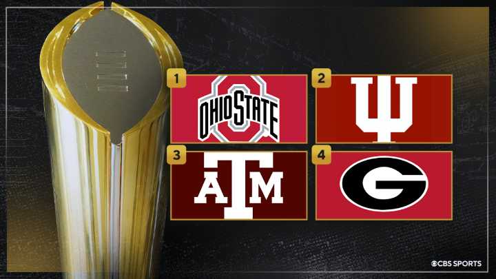 College Football Playoff Rankings: Georgia takes No. 4, Oklahoma jumps in top 25